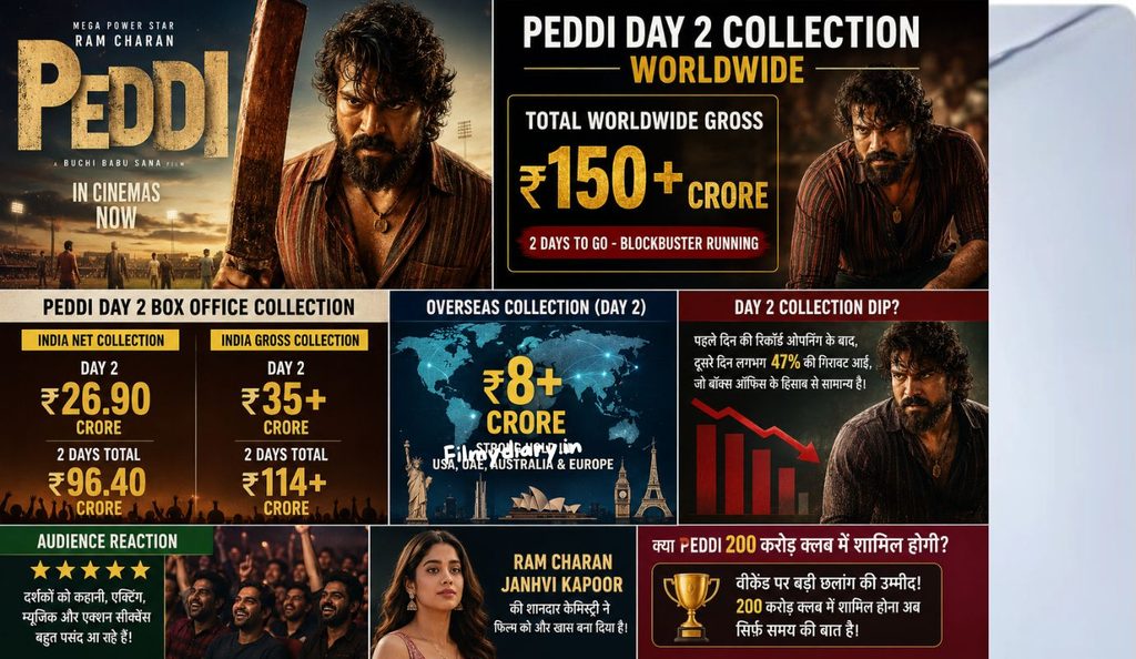 Peddi Day 2 Collection Worldwide